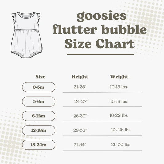 Flutter Bubble-Hydrangeas