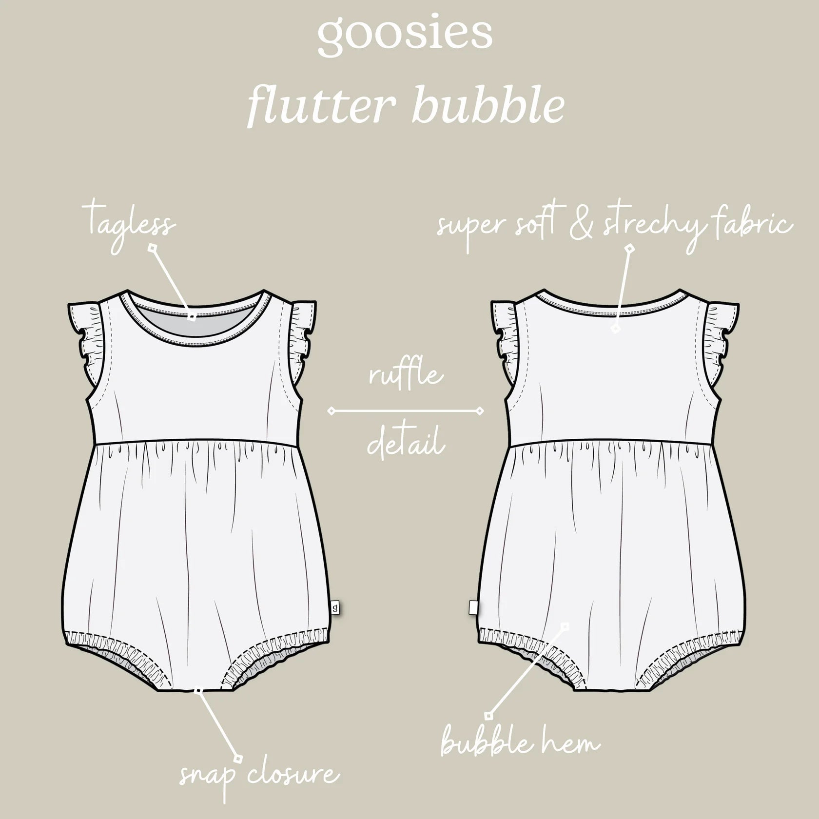 Flutter Bubble-Hydrangeas