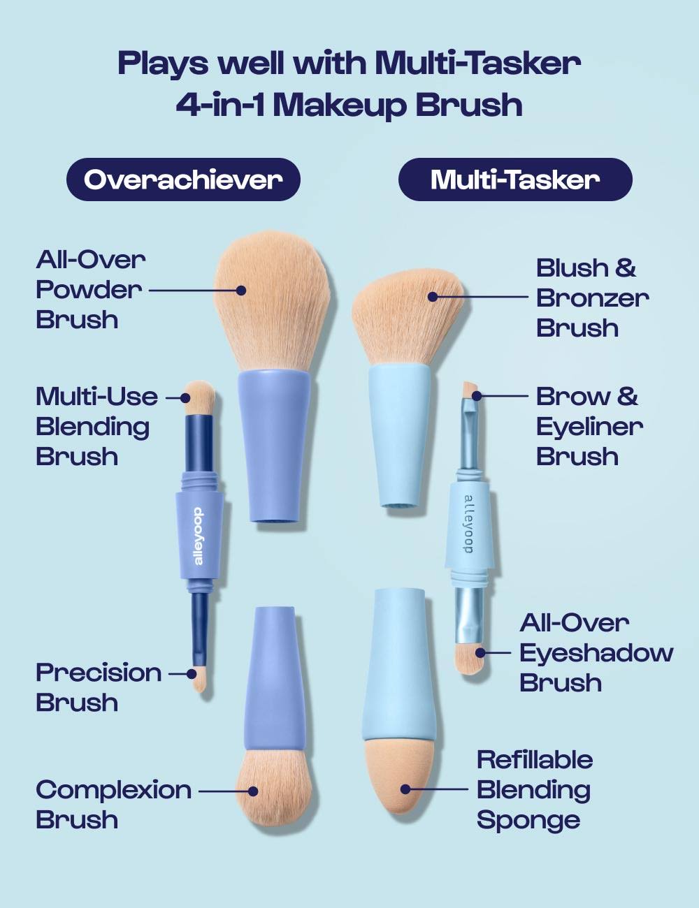 Overachiever- 4 in 1 makeup brush