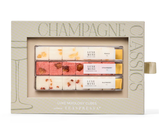 Passport to Champagne Kit